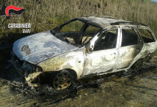 Barletta – Gli proibisce di pascolare il gregge nel parco, ma lui non lo ascolta e gli incendia l’auto. VIDEO